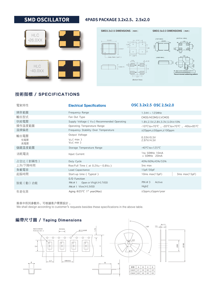 SMD OSC 2.5×2.0